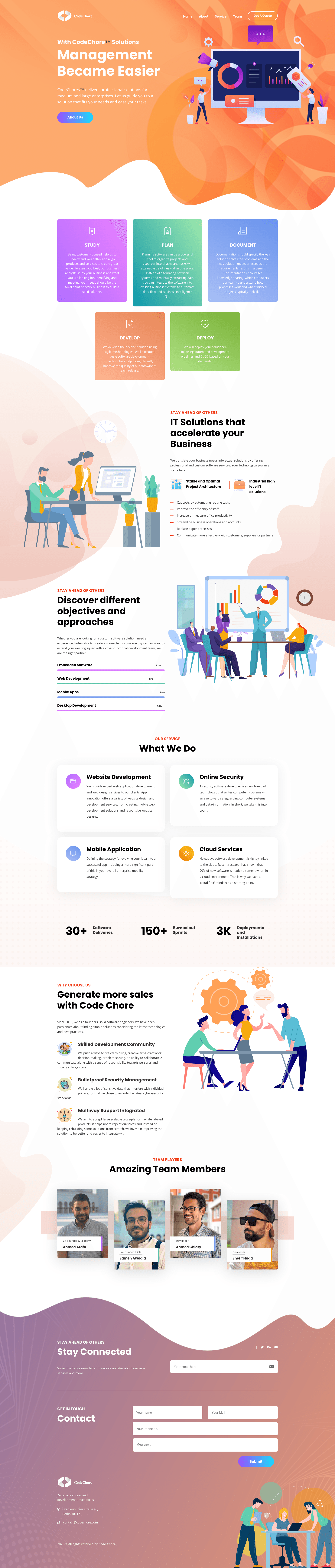CodeChore Full Website Screenshot