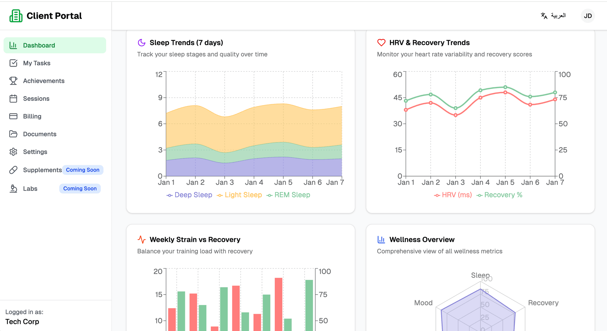 Performance Co — Product walkthrough 3
