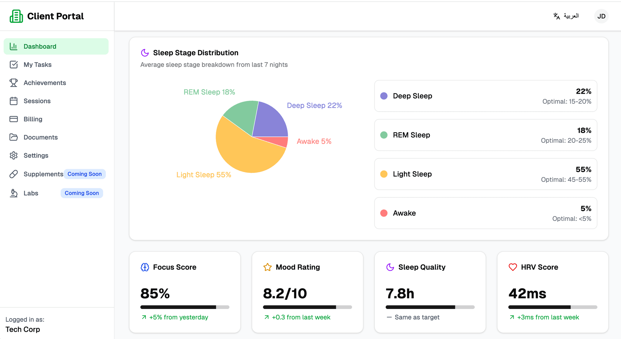 Performance Co — Product walkthrough 4